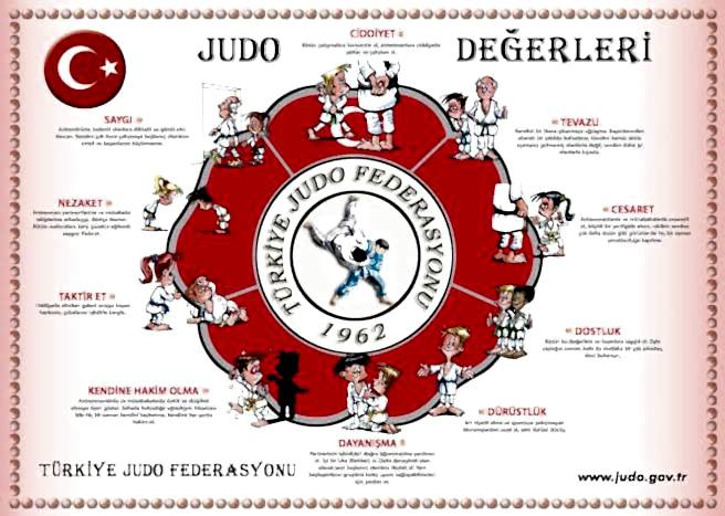 Judo Eğitimlerimiz